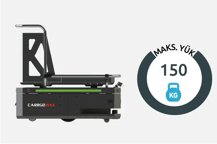 Carrgomax Koli Toplama ve Ağır Yük Taşıma Robotu Teknik Özellikler 1