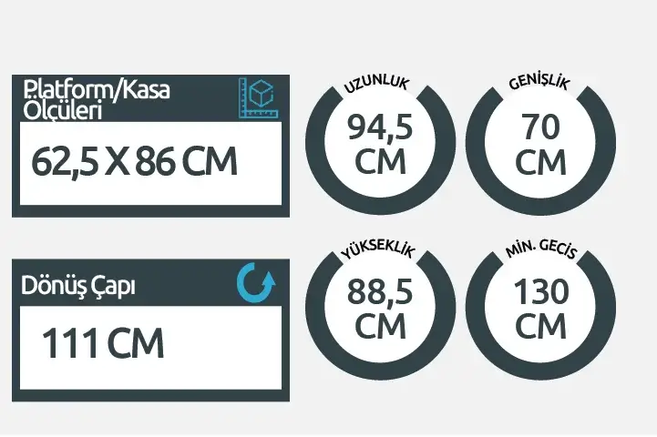 Carrgomax Koli Toplama ve Ağır Yük Taşıma Robotu Teknik Özellikler 2