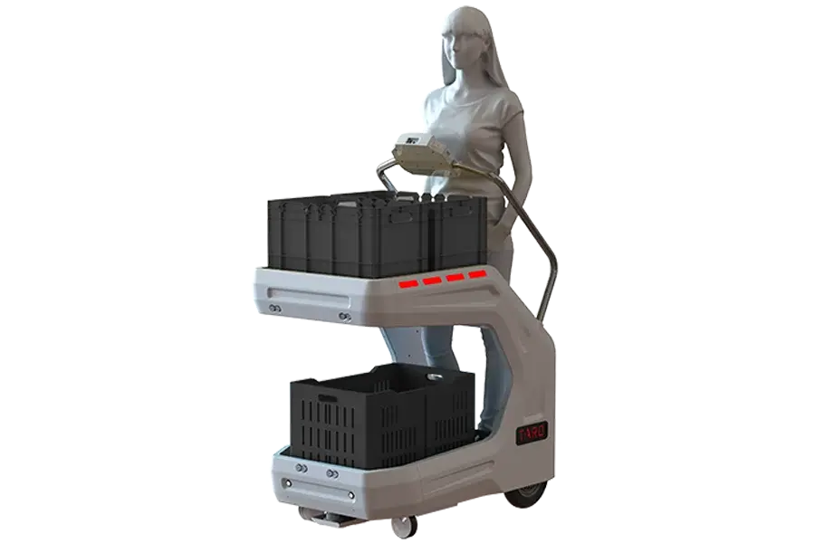 TARO Order Picking Robot